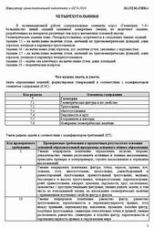 ОГЭ 2026, Математика, Навигатор самостоятельной подготовки, Четырёхугольники ОГЭ 2026, Математика, Навигатор самостоятельной подготовки, Четырёхугольники