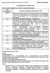 ОГЭ 2026, Обществознание, Навигатор самостоятельной подготовки, Гражданин и государство ОГЭ 2026, Обществознание, Навигатор самостоятельной подготовки, Гражданин и государство